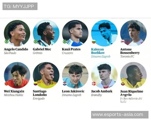 全球足坛新星崛起 足球十大最强潜力新星名单解析